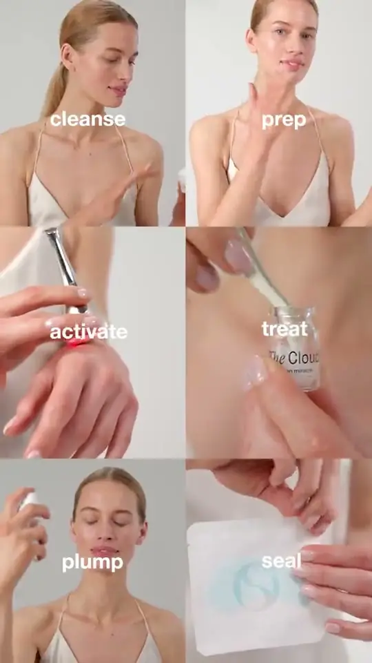 Six-step skincare routine as a grid: cleanse, prep, activate, treat, plump, seal